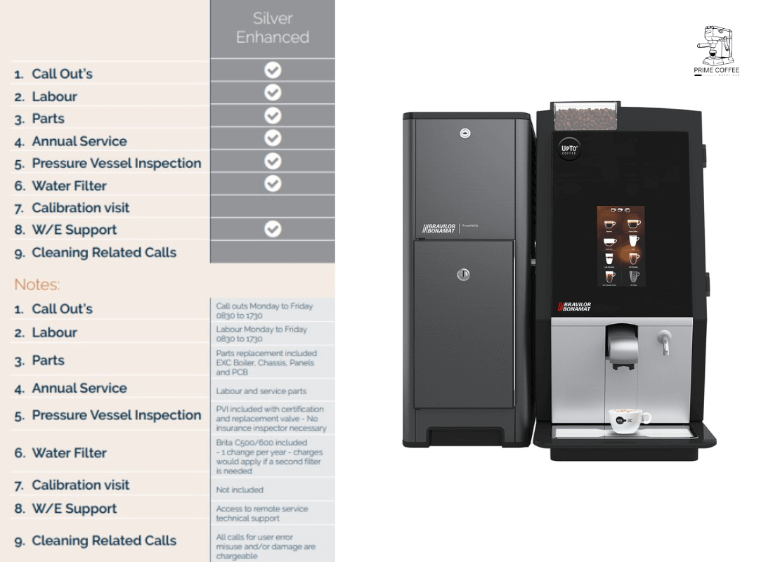 Bravilor Esprescious Fresh Milk Service Contract