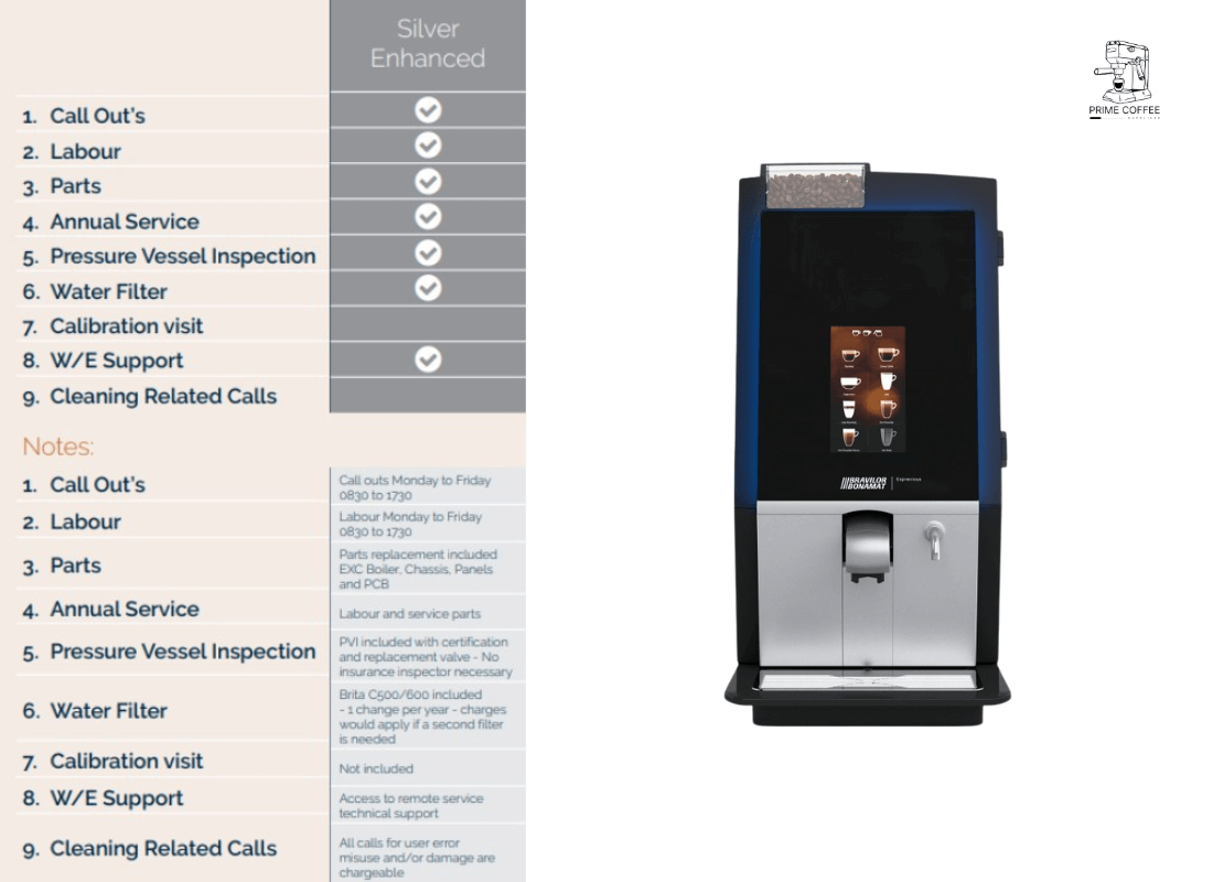 Bravilor Esprescious Soluble Silver Service Contract