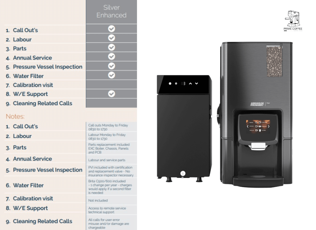 Bravilor Sego Fresh Milk Silver Service Contract