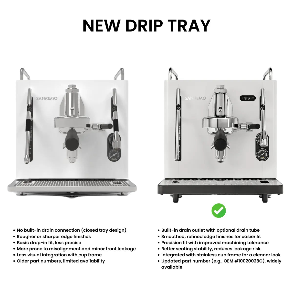 Sanremo Cube-R Espresso Machine + Fiorenzato All Ground Sense Grinder