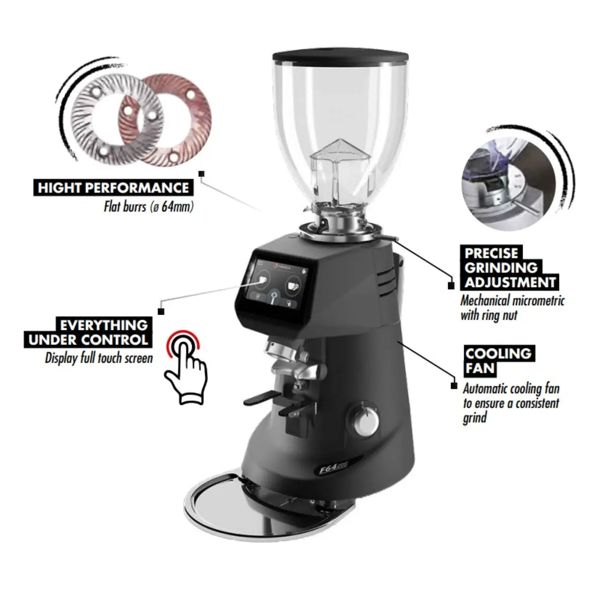 Sanremo D8 2 Group Espresso Machine & SR64 EVO Grinder - Commercial Bundle Kit - Prime Coffee Suppliers