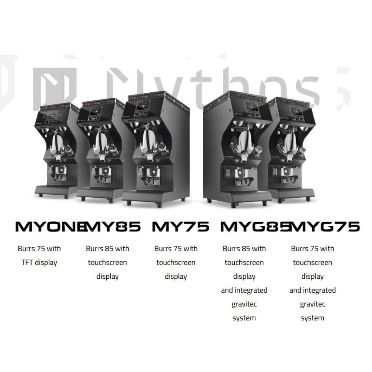 Victoria Arduino Grinders MYG75