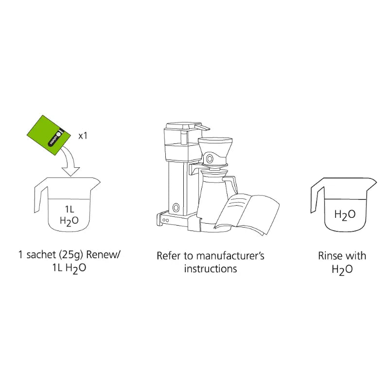 Cafetto Renew Descaler - 2kg Pail