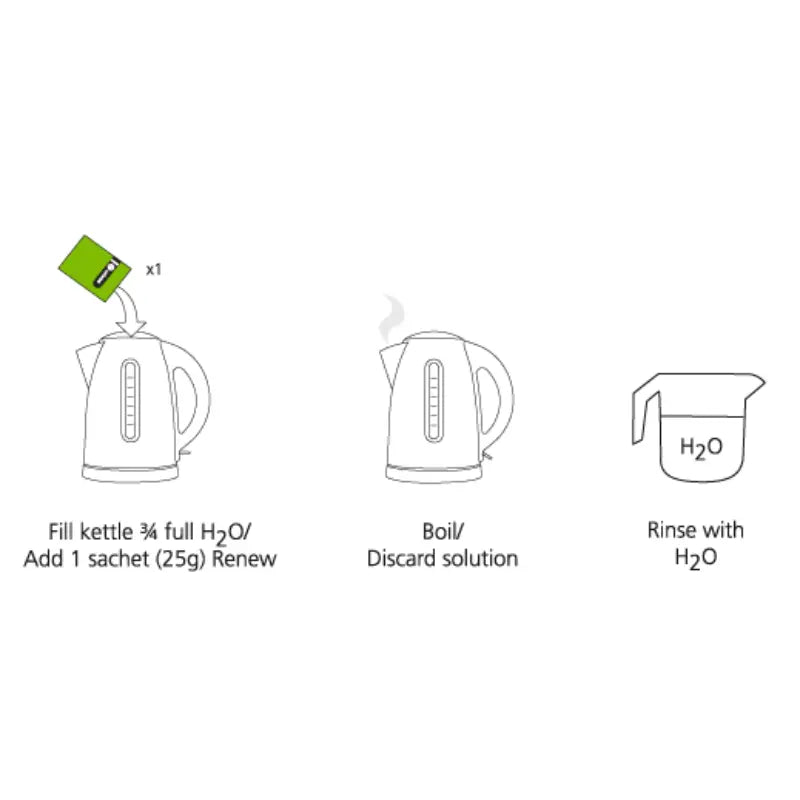 Cafetto Renew Descaler - 2kg Pail