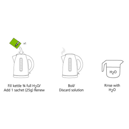 Cafetto Renew Descaler - 2kg Pail
