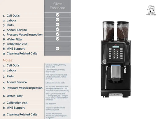Egro Next/One Pure Coffee Fresh Milk Service Contract