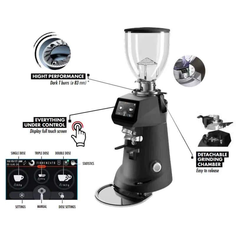 Sanremo F18 Single Boiler 2 Group Espresso Machine + SR83 E Pro Grinder - Commercial Bundle Kit
