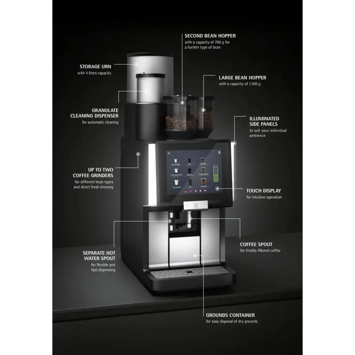 WMF 1500 F Fully Automatic Bean to Cup Coffee Machine Features