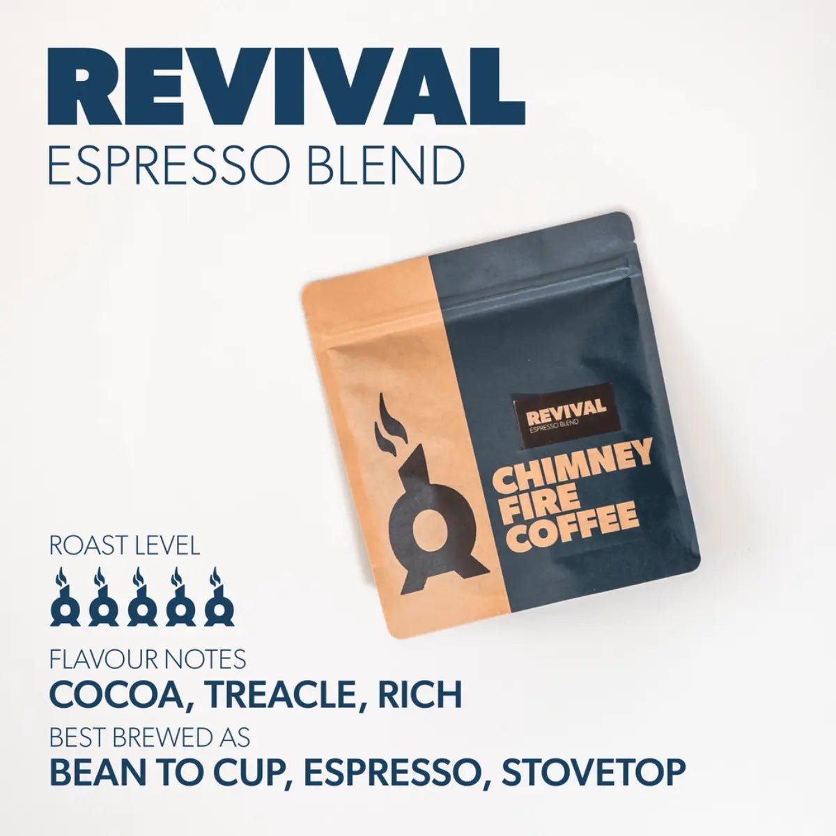 Chimney Fire - Chimney Fire Revival Classic Blend - Cocoa, Treacle, Rich - Coffee Beans - Prime Coffee Suppliers