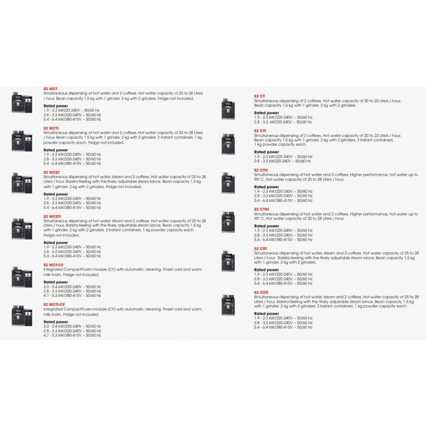 RexRoyal RexRoyal S2 Espresso Coffee Machine Coffee Machine