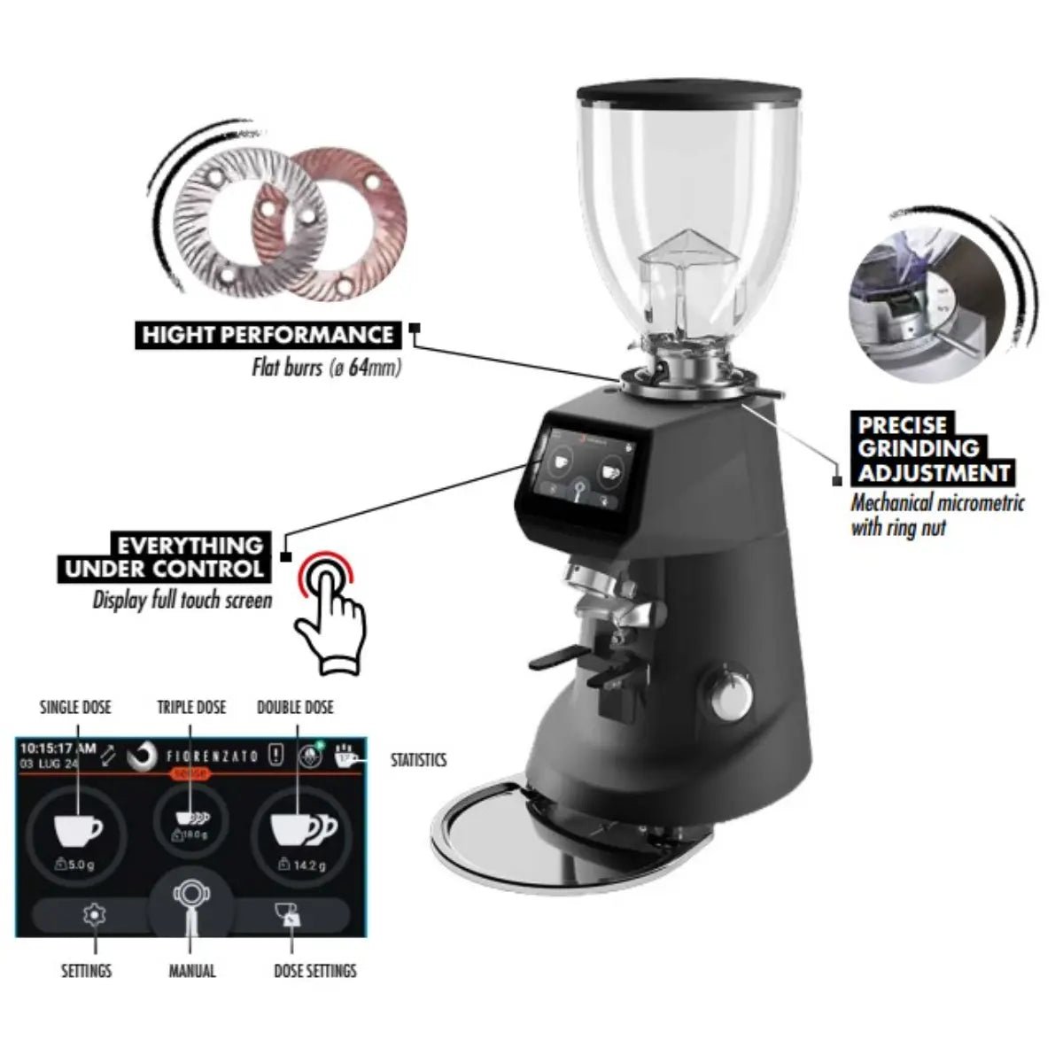 Sanremo - Sanremo SR64 E Grinder - Flat 64mm Burr - Coffee Grinder - Prime Coffee Suppliers