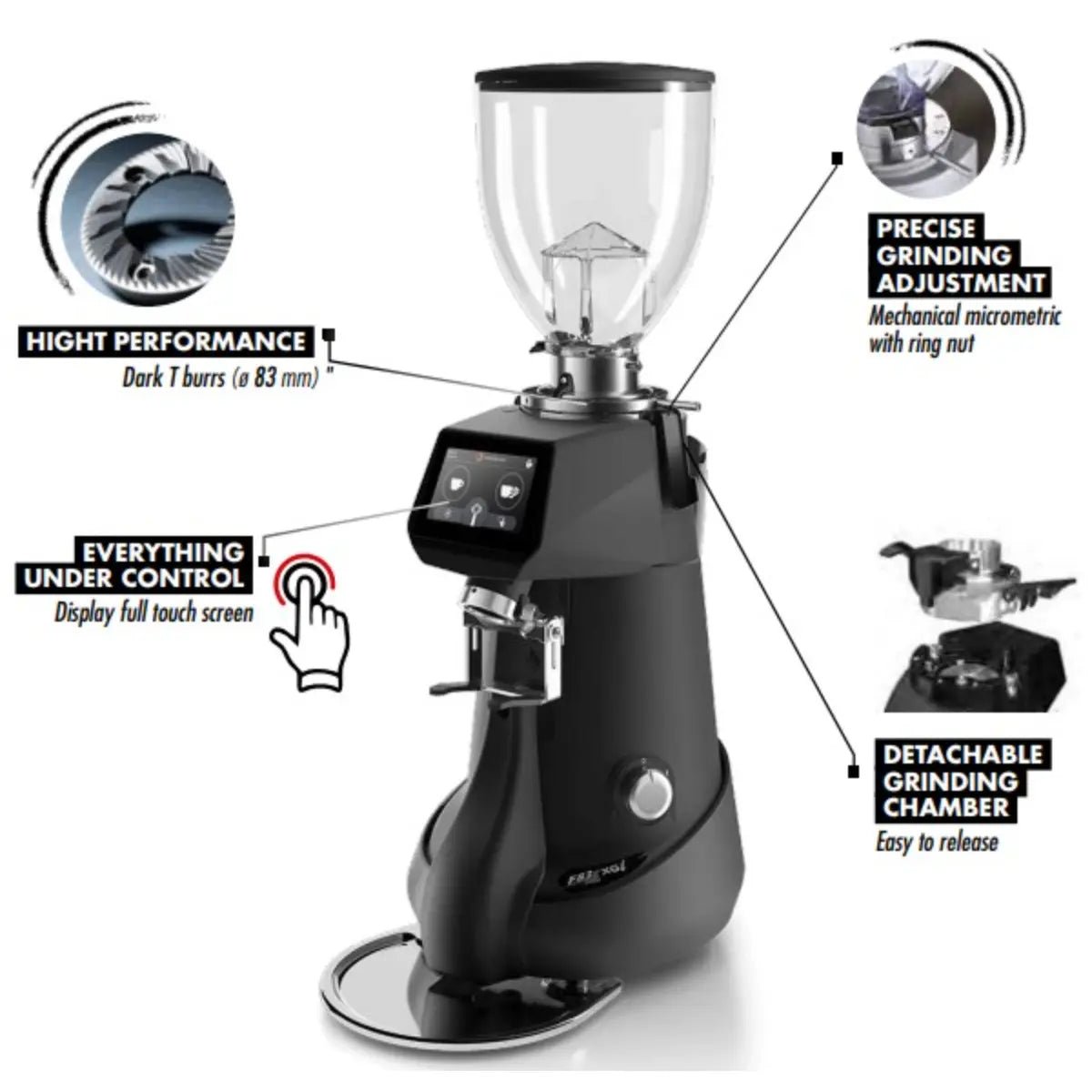 Sanremo - Sanremo SR83 E XGi Pro Grinder - Flat 83mm Titanium Burr - Coffee Grinder - Prime Coffee Suppliers