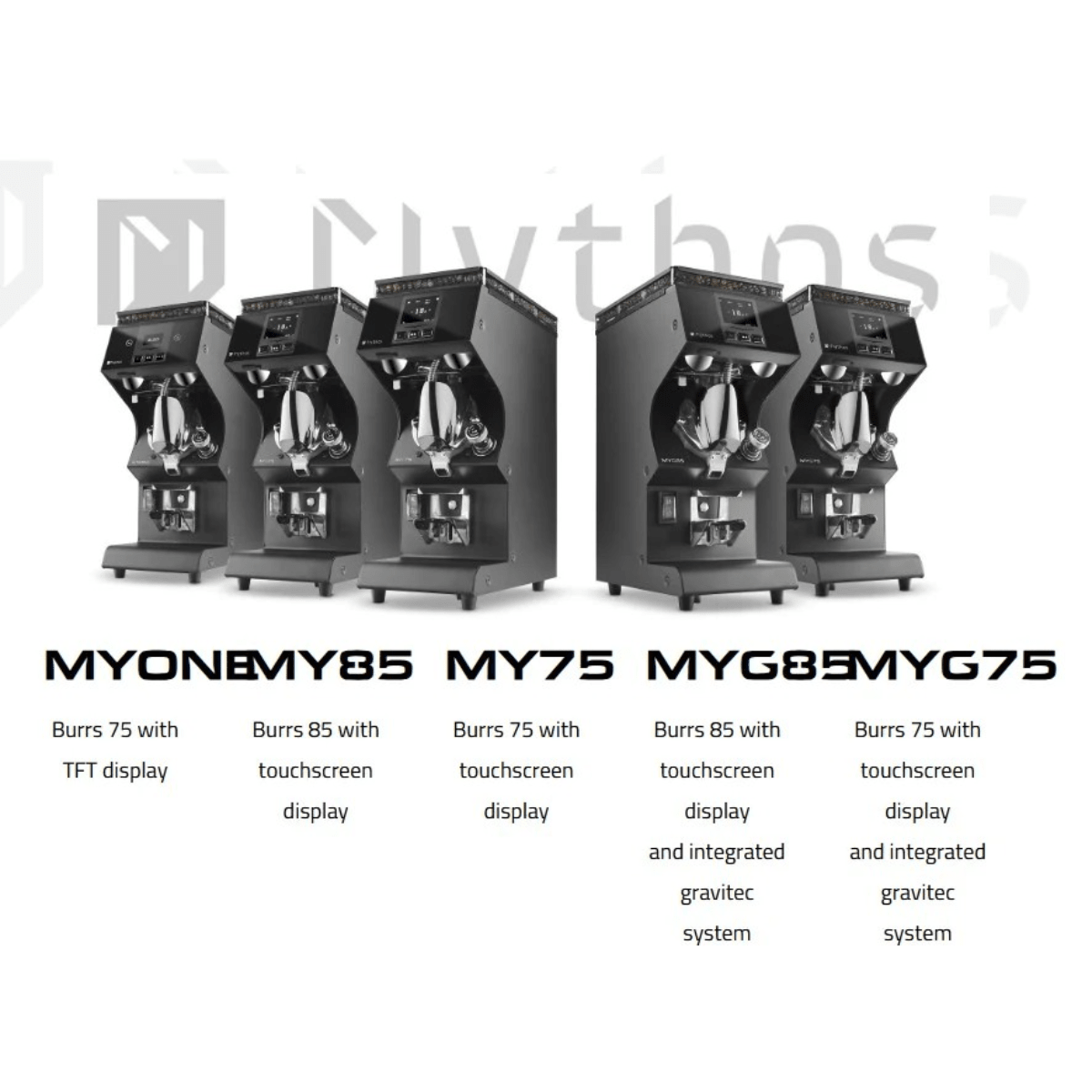 Victoria Arduino - Victoria Arduino Mythos MYG75 Grind by Weight Grinder - Coffee Grinder - Prime Coffee Suppliers